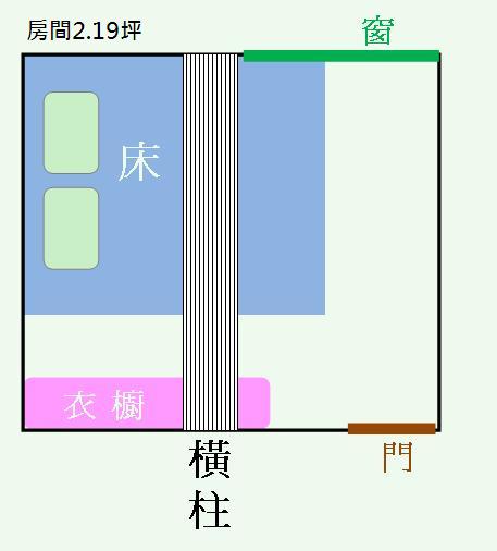 橫樑壓床求救!!!