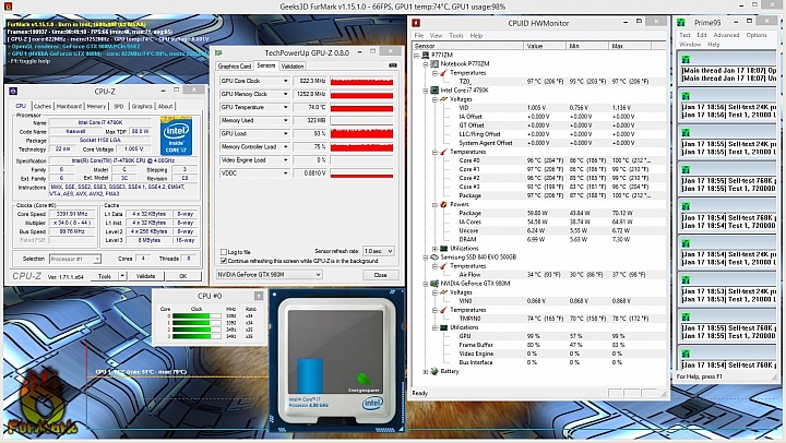 i7-6820HK vs i7-6700K 廢熱測試報告出爐 後者輸慘...
