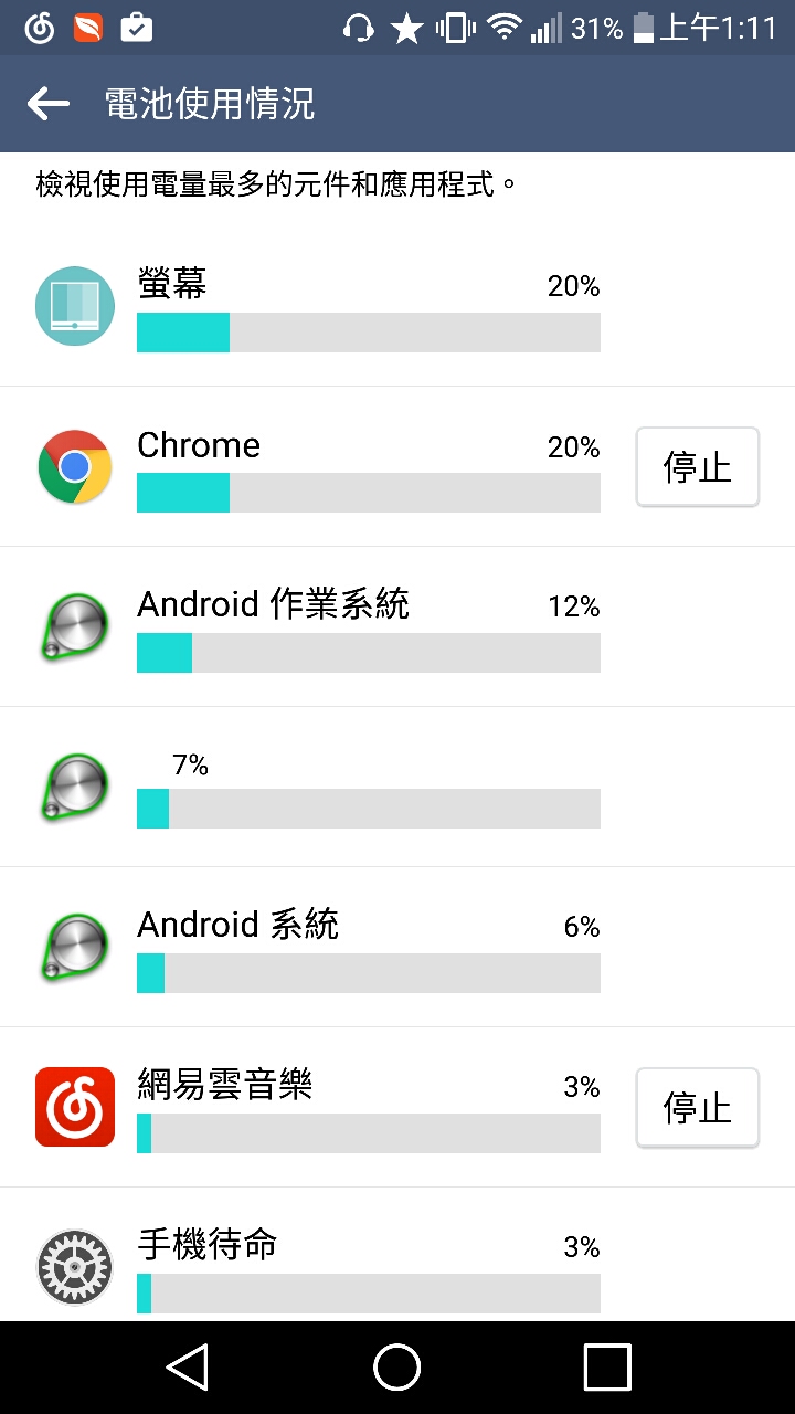 lg g4手機首頁經常lag