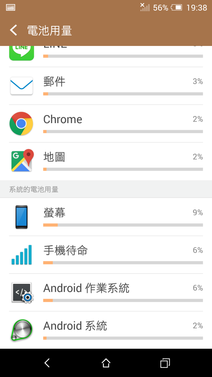 [開箱+測試]版上第一開? HTC ONE A9 炭晶灰 2G/16G