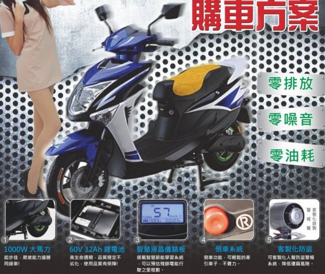 有人對這台車有研究嗎？