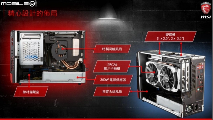 【開箱】MSI電競小主機NIGHTBLADE MI，麻雀雖小，遊戲工作游刃有餘！