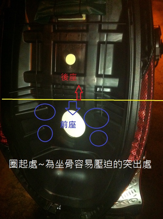 剛入手大虎~車友們有這樣的問題嗎
