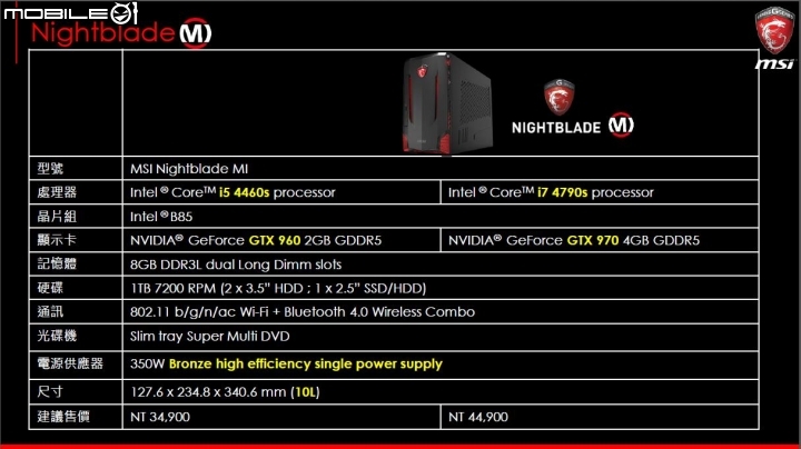【開箱】MSI電競小主機NIGHTBLADE MI，麻雀雖小，遊戲工作游刃有餘！