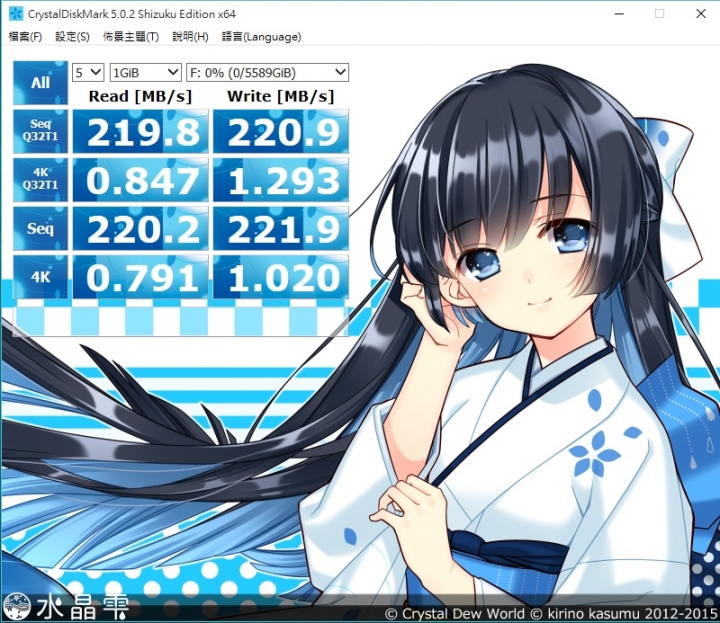 全新HGST Deskstar 6TB NAS專用碟開箱