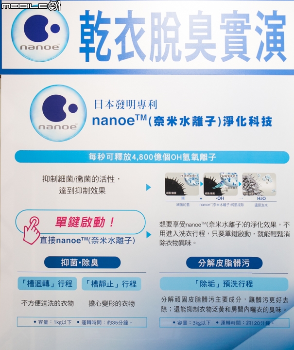 【採訪】迎接節能健康生活品質 Panasonic 2015秋季新品發表
