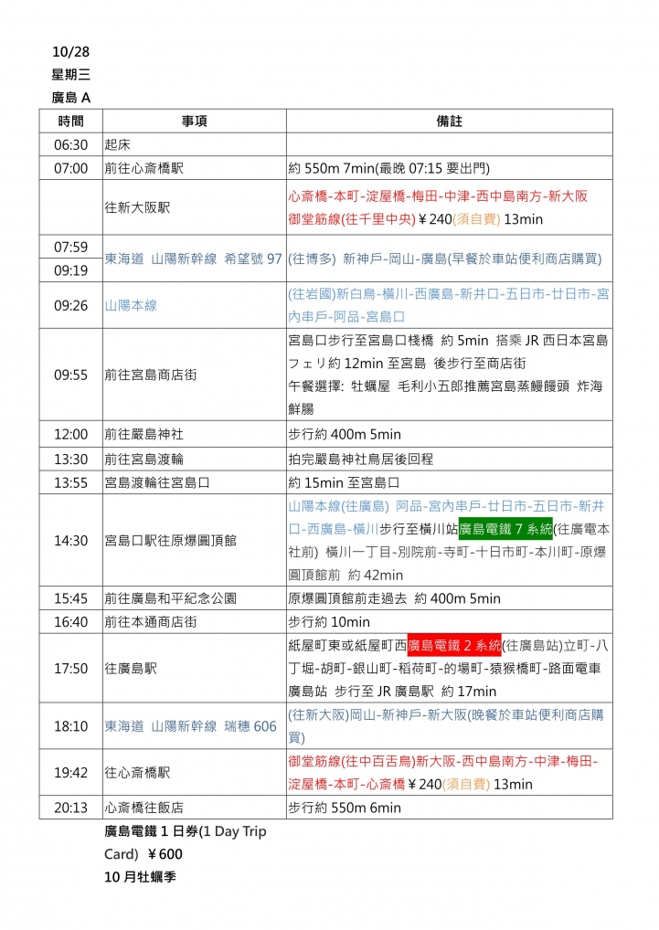大阪廣島行程請益