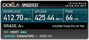 光世代多機型1G/600M線路壓力測試!