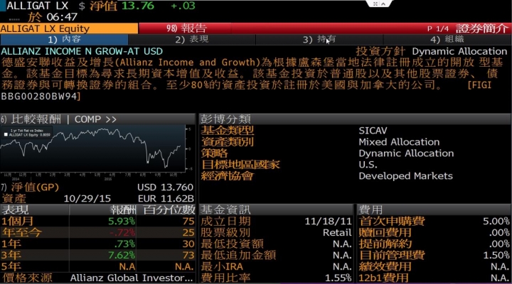 理專不告訴你的祕密二十二  合法敲盤子：投資型保單(修正安聯 實現資本利得)