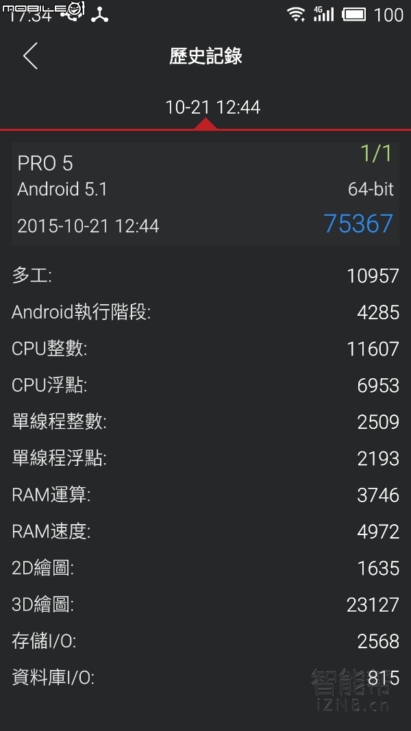魅族PRO5開箱
