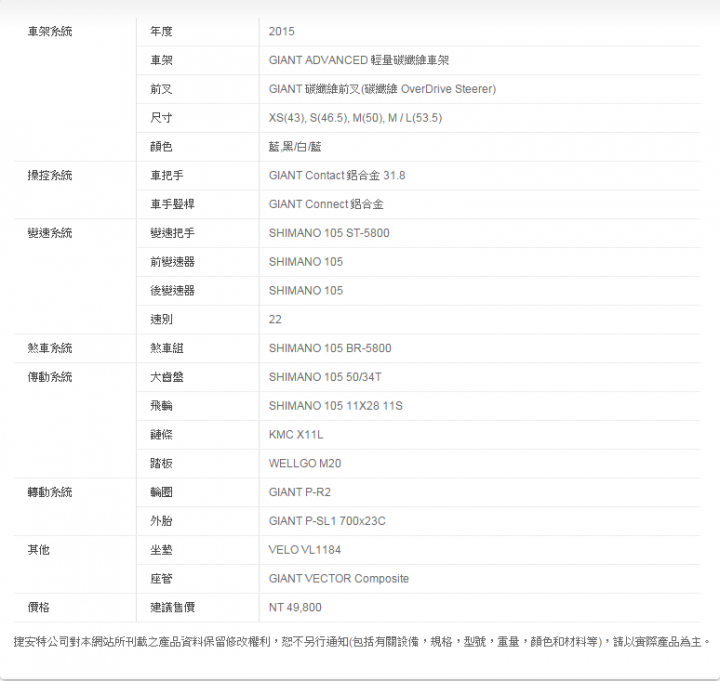 關於15年與16年之Giant Tcr Adv2(已訂16款)