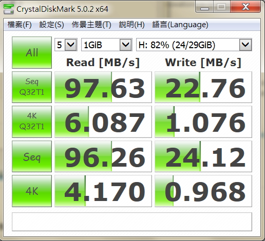 [開箱]凱捷JUH340 USB 3.0 HUB 不專業開箱