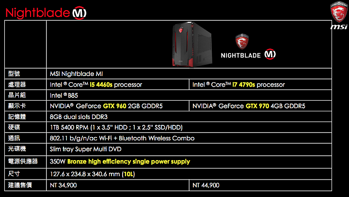 [開箱] 披著羊皮的狼 MSI NIGHTBLAD MI電競主機