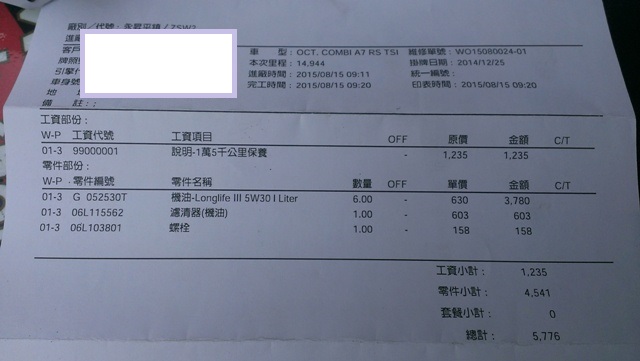 MY 2015 octavia combi RS 兩萬公里使用感想