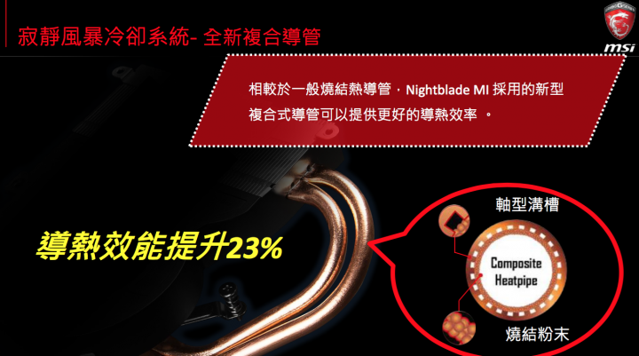 [開箱] 披著羊皮的狼 MSI NIGHTBLAD MI電競主機