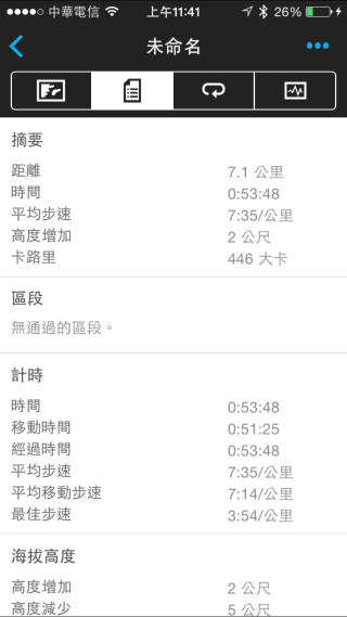 SCOSCHE HFBT200 進化 Sportclip Air HFBT300 藍芽防水運動耳機[開箱分享]