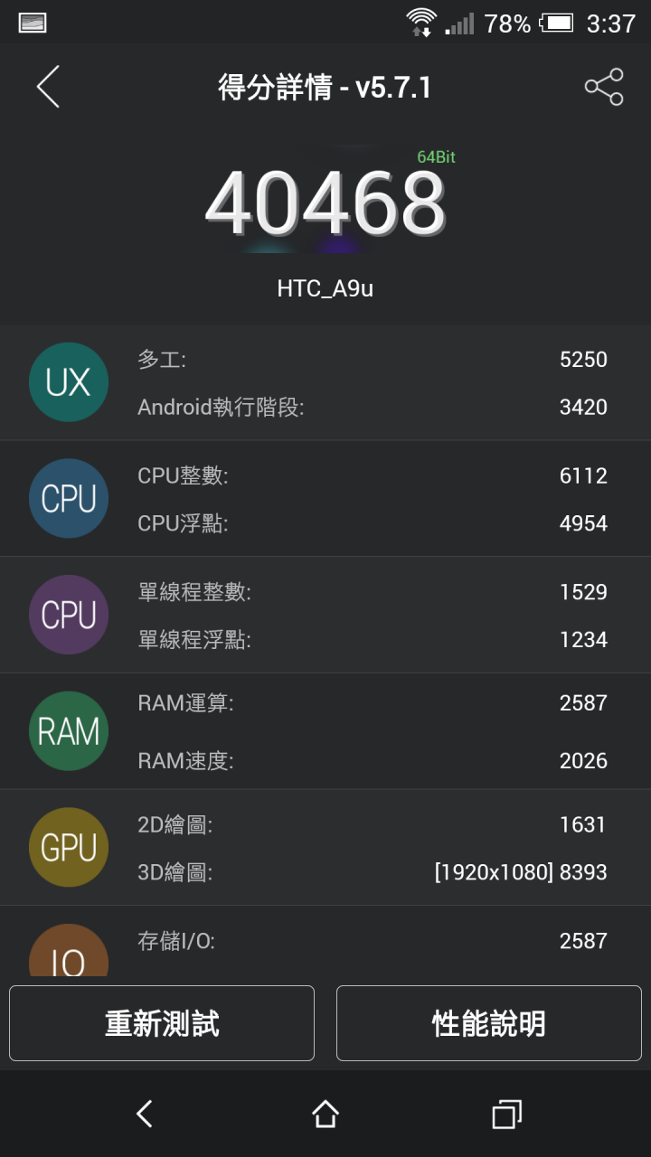 [開箱+測試]版上第一開? HTC ONE A9 炭晶灰 2G/16G