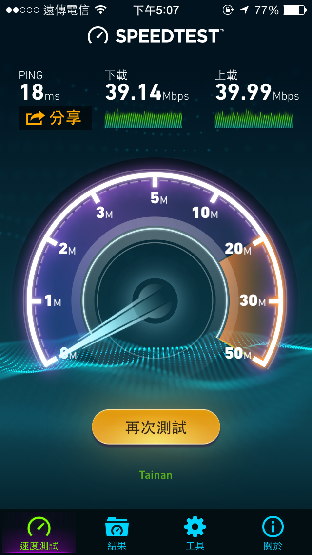 ASUS RT-AC66U 改9dbi天線+RG-316延長天線