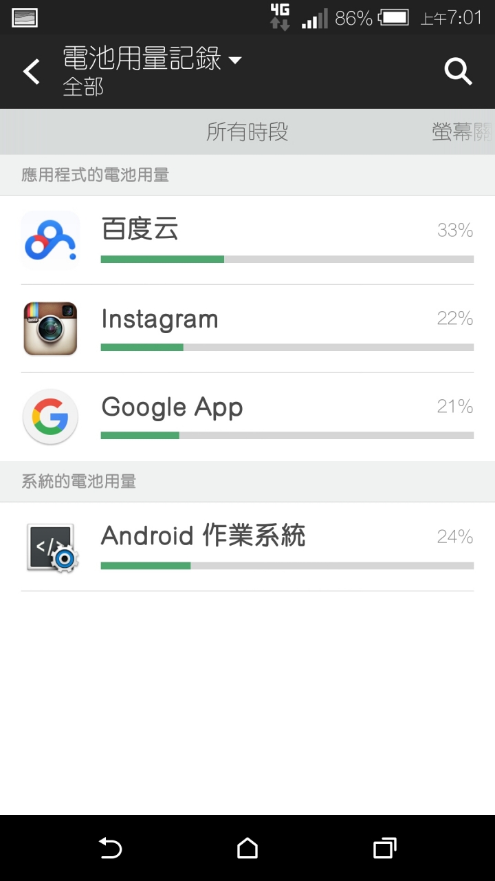 HTC eye異常耗電