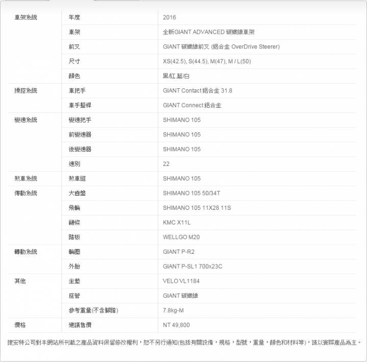 關於15年與16年之Giant Tcr Adv2(已訂16款)