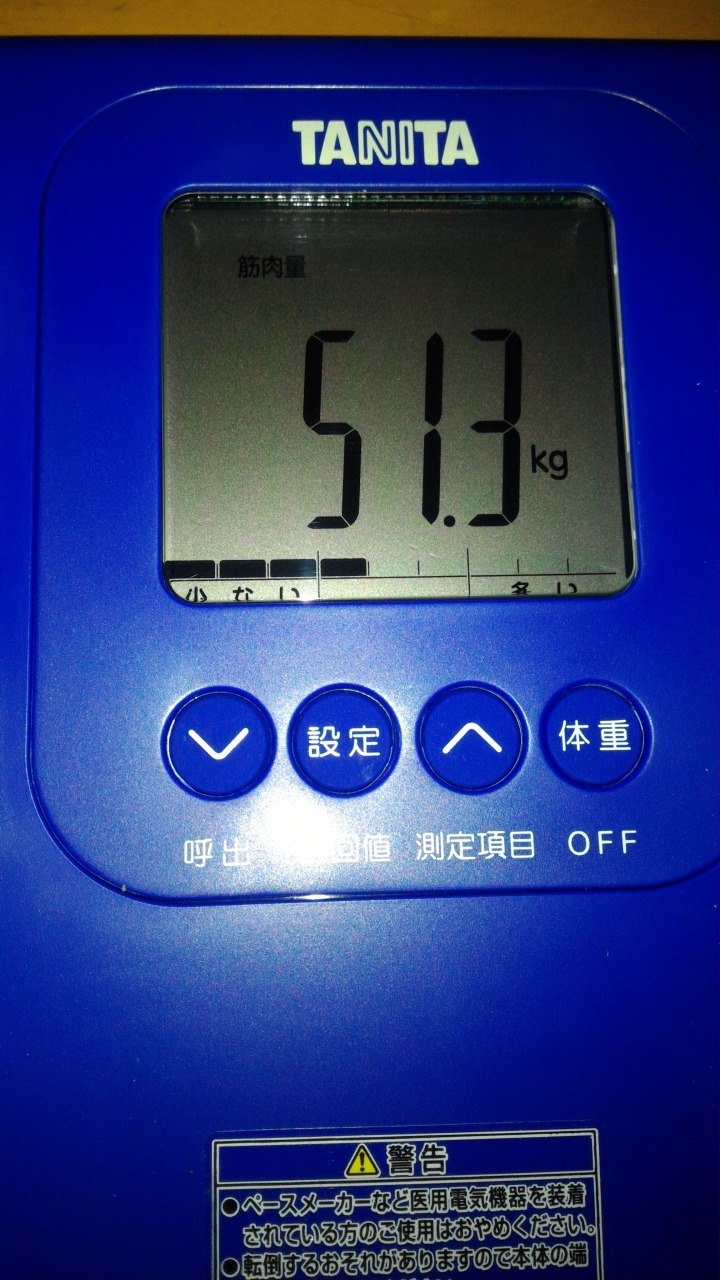 一天3000卡以上的消耗目標