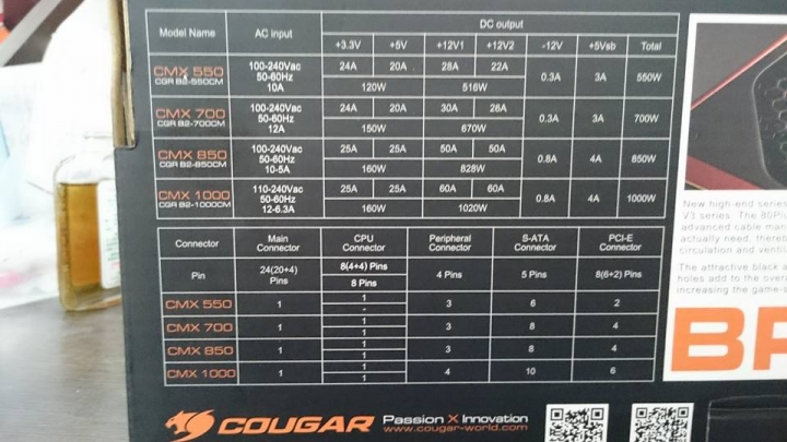 [開箱] 偉訓 COUGAR CMX 1000W 半模組 電源供應器