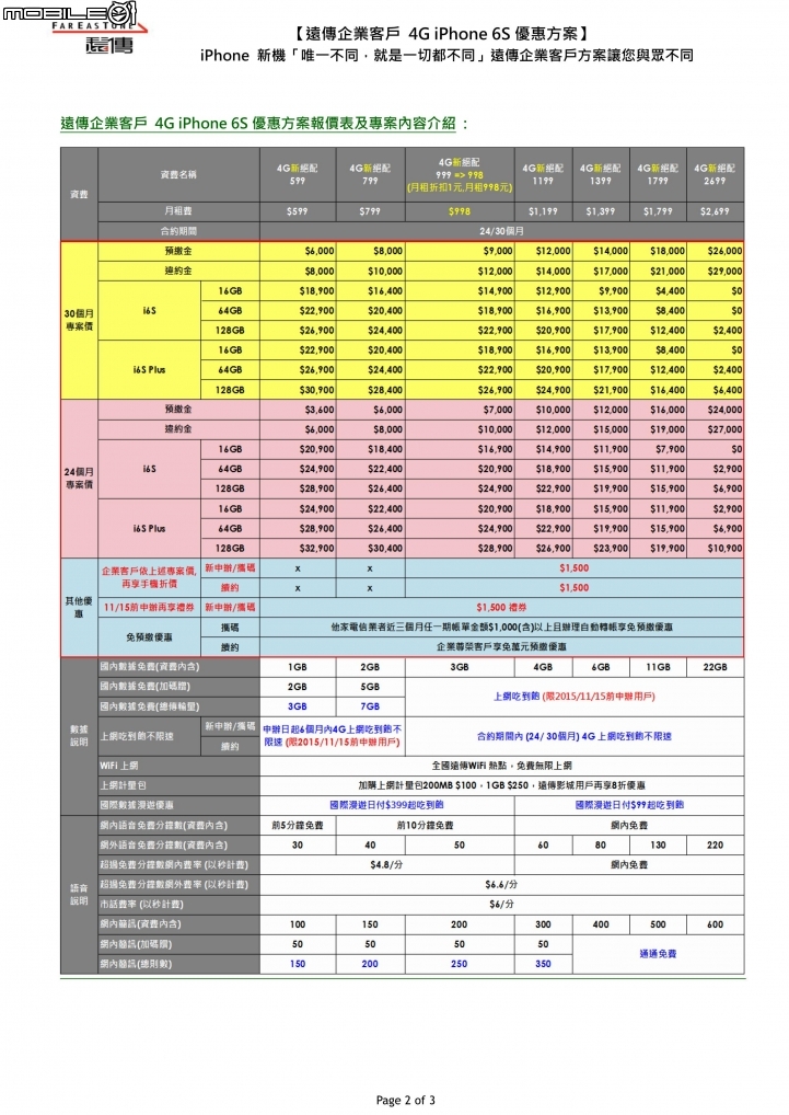i6S 遠傳企客費率分享