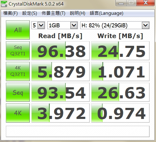 [開箱]凱捷JUH340 USB 3.0 HUB 不專業開箱