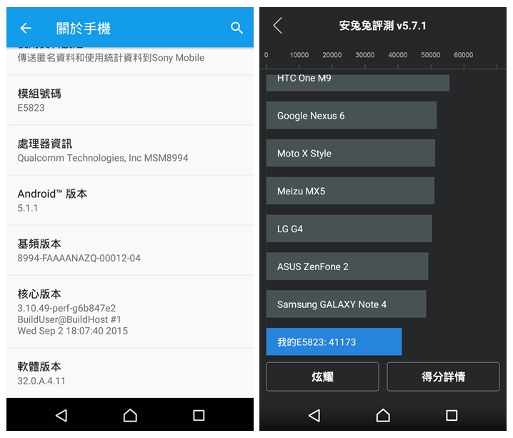 索尼XPERIA、華Ｚ５步、快拍犀Z、泳奪第一！《Sony Xperia Z5 及 Xperia Z5 Compact 搶先體驗會─高雄場》