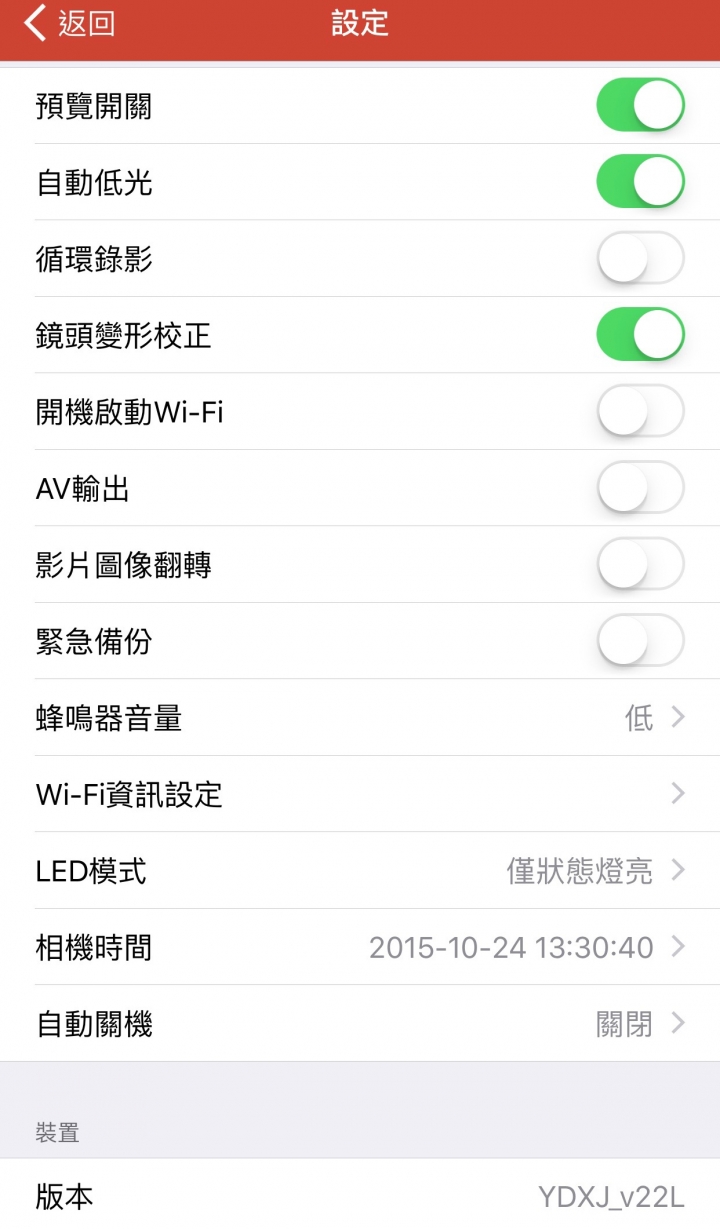 小蟻運動相機開箱試用