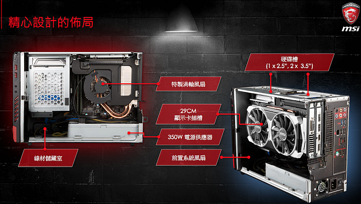 [開箱] 披著羊皮的狼 MSI NIGHTBLAD MI電競主機