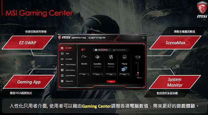 [開箱] 披著羊皮的狼 MSI NIGHTBLAD MI電競主機