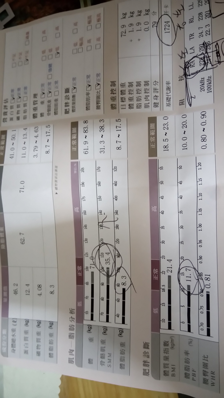 關於inbody體脂肪重與體脂肪率表達