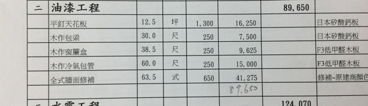 請問這油漆的估價 - Mobile01