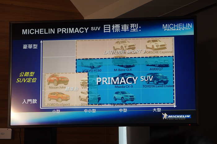 米其林 帶你體驗PRIMACY SUV輪胎 享受露營樂趣！！！！