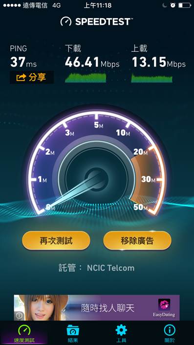 請問遠傳這個速度……
