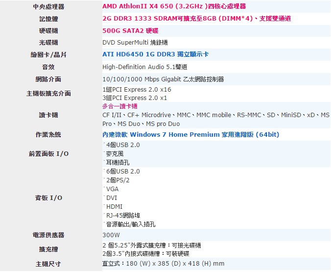 以我的情況該買品牌電腦或自組電腦?