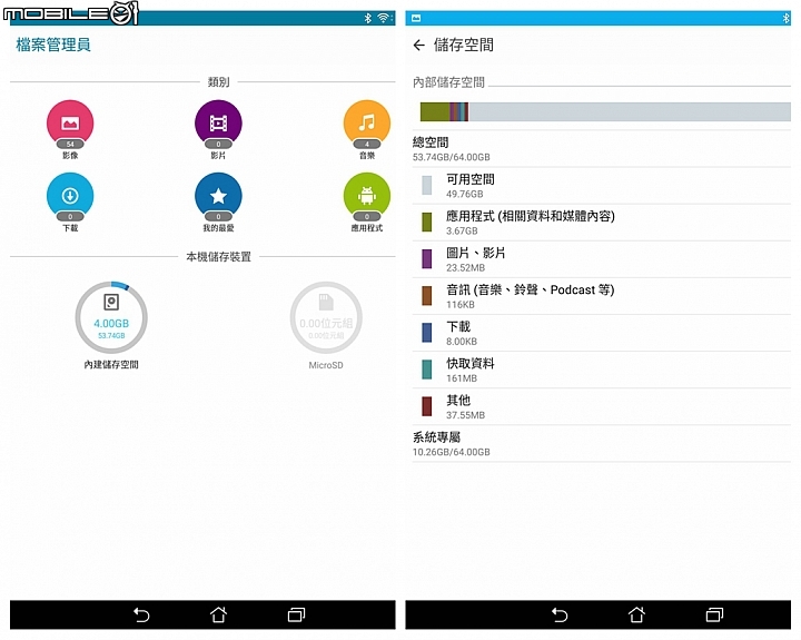 [開箱] 不只是追劇神器，更是跑業務的好幫手 ASUS ZENPAD S 8.0