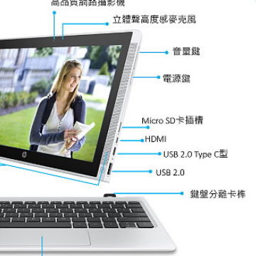 有usb_pd 平板或是 notebook 有那幾款 ?