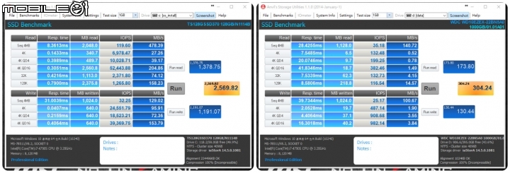 【開箱】MSI電競小主機NIGHTBLADE MI，麻雀雖小，遊戲工作游刃有餘！
