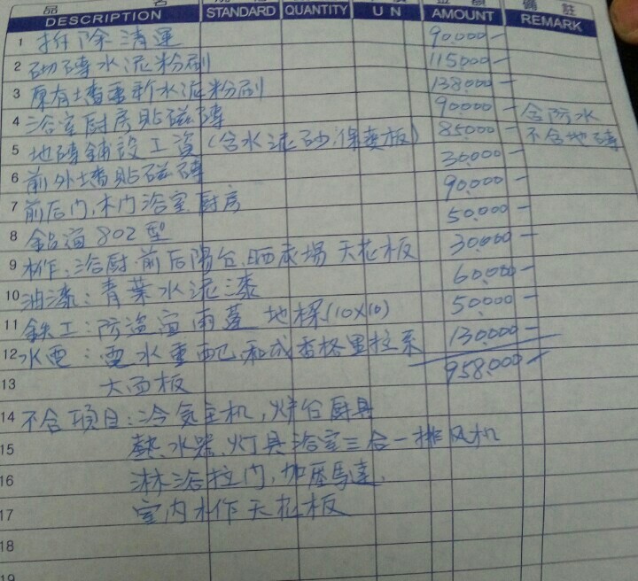 請大大幫忙看看這樣報價，貴嗎？