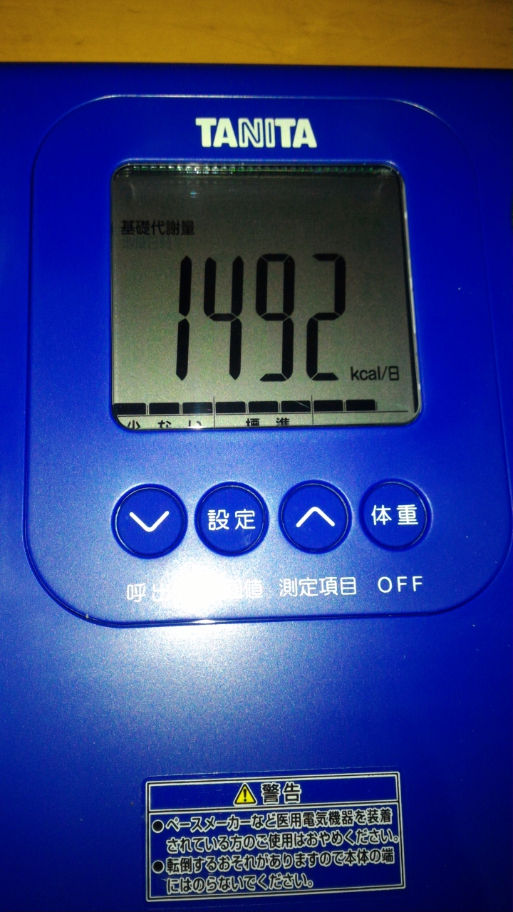 一天3000卡以上的消耗目標