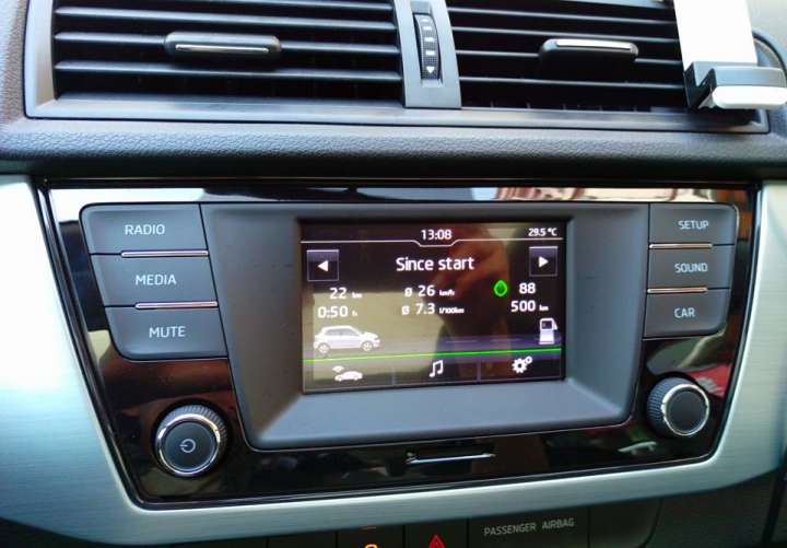 [開箱] 2015 Fabia 1.6 MPI 鬥牛紅＋全景天窗