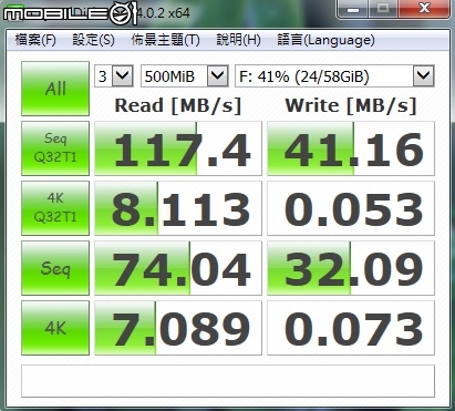 威寶 64GB OTG TINY USB3.0 雙介面高速隨身碟.划算評測
