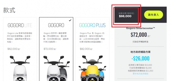 GOGORO真的有降價?