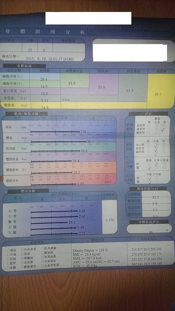 一個目標3個月瘦20公斤的肥宅(10/04更新-4個月了)