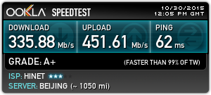 光世代多機型1G/600M線路壓力測試!