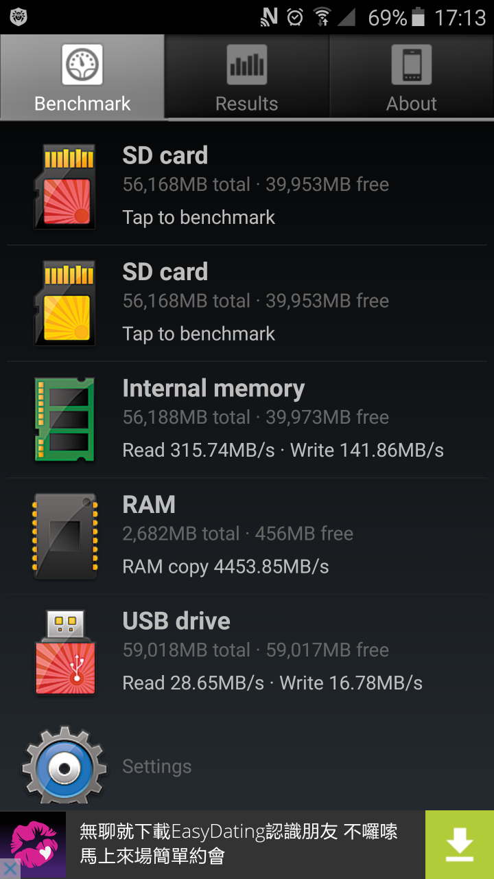威寶 64GB OTG TINY USB3.0 雙介面高速隨身碟.划算評測