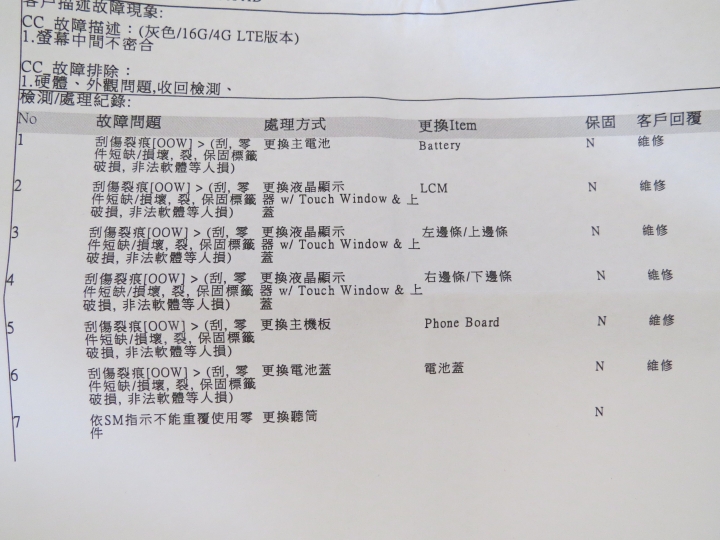 HTC-M8鏡面凸起維修心得