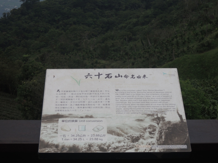 24天!上山下海單車露營環島大成功.